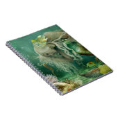 Carnet en profondeur de conversations (Côté Droit)