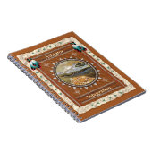 Carnet Énergie d'intégration de l'alligator (Côté Droit)