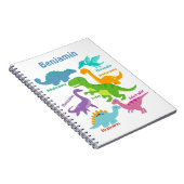 Carnet Enfants mignons dinosaure (Côté Droit)