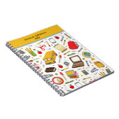 Carnet Enseignant (Côté Droit)