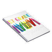 Carnet Enseignant de 1ère année d'équipage (Côté Droit)