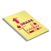 Carnet Enseignant de première année (Côté Droit)