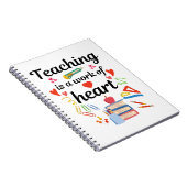 Carnet Enseigner le coeur de travail (Côté Droit)