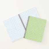 Carnet Ensemble de dossiers verts botaniques (Intérieur)