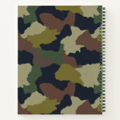 Carnet Entreprises de conditionnement physique | Logo Mon (Dos)