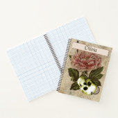 Carnet Ephémère de crâne rouge Peony (Intérieur)