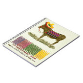 Carnet Éplucher la queue sur l'âne (Côté gauche)