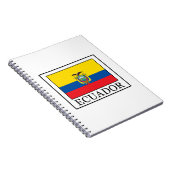 Carnet Équateur (Côté Droit)