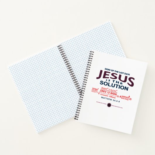 Carnet Équation de vitesse (Intérieur)