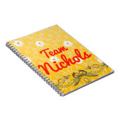 Carnet Équipe Nichols (Côté Droit)