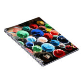 Carnet Équipement de peinture tibétain (Côté Droit)