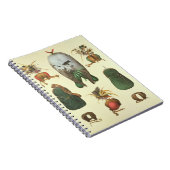 Carnet Équipement pour la fauconnerie, de 'Traite de (Côté Droit)