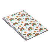 Carnet Eric Carle | Caterpillar to Rainbow Butfly (Côté Droit)