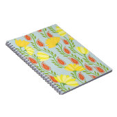 Carnet Escalade Flora (Côté Droit)