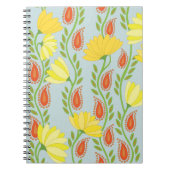 Carnet Escalade Flora (Devant)