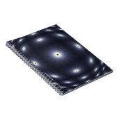 Carnet Espace (Côté Droit)