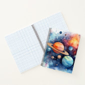 Carnet Espace aquarelle (Intérieur)