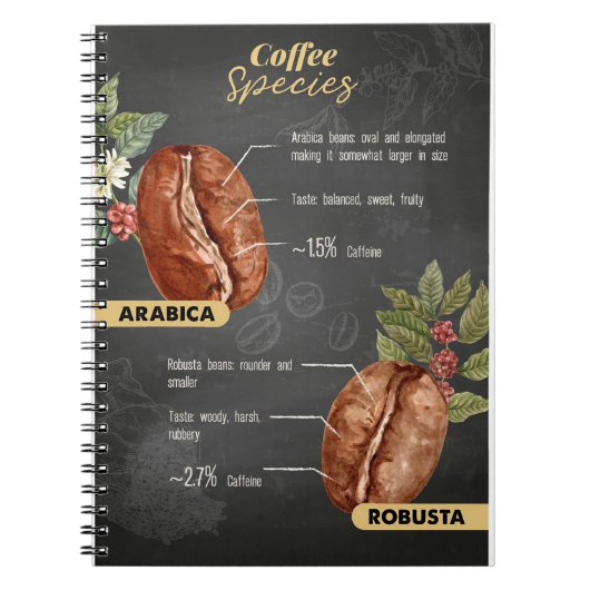 Carnet Espèces de café Lover Coffee (Devant)