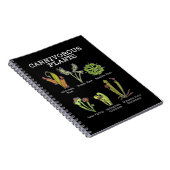 Carnet Espèces Plantes carnivores Saracenia Vénus Flytrap (Côté Droit)
