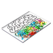 Carnet esprit cerveau psychologie idée coeurs (Côté gauche)