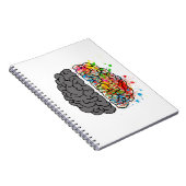 Carnet esprit cerveau psychologie idée coeurs (Côté Droit)