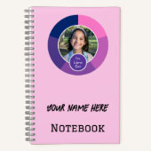 Carnet Esquisse personnelle et (Recto)