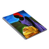 Carnet Esther 2008 (Côté Droit)