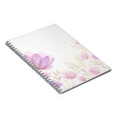 Carnet esthétique (Côté Droit)
