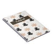 Carnet Esthétique (Côté Droit)