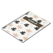 Carnet Esthétique (Côté gauche)