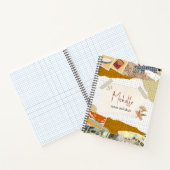 Carnet esthétique (Intérieur)