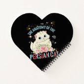 Carnet esthétique du chat, L'anatomie du chat perse (Dos)