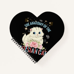 Carnet esthétique du chat, L'anatomie du chat perse