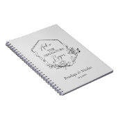 Carnet Et Donc L'Aventure Commence La Planification Maria (Côté Droit)