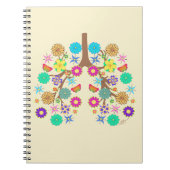 Carnet Été des FC (Devant)