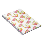 Carnet Été Garden.jpg (Côté Droit)