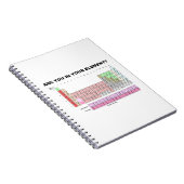 Carnet Êtes-Vous Dans Votre Élément ? Humour de table pér (Côté Droit)