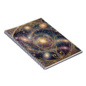 Carnet Ethereal Vision – Beyond Reality (Côté Droit)