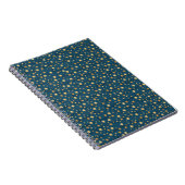 Carnet étoiles (Côté Droit)