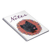 Carnet Étude de Black Cairn Head (Côté Droit)