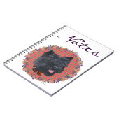 Carnet Étude de Black Cairn Head (Côté gauche)