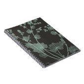 Carnet Étude de la nature de la menthe et du charbon de b (Côté Droit)