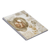Carnet Études de Leonardo da Vinci du foetus dans (Côté Droit)