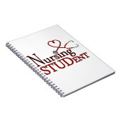 Carnet Étudiant de soins (Côté Droit)