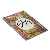 Carnet Europe Travel Vintage (Côté Droit)