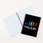 Carnet Évolution (Intérieur)