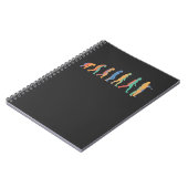 Carnet Évolution de la trompette (Côté gauche)