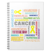 Carnet Ewings Sarcoma Awareness Collage (Devant)