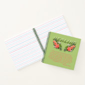 Carnet Exercice de traitement (Intérieur)