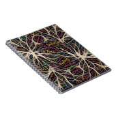 Carnet Expérience humaine Art Word Inspiré (Côté Droit)